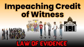 Impeaching credit of witness 👋👋👨👨🏼‍⚖️  according to Law of Evidence UrduHindi [upl. by Sotos351]