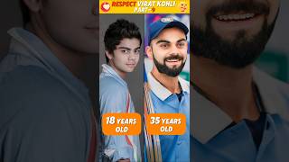 ১৮ বছরেই বাবাকে হারিয়েছেন 🙃 Virat Kohli shorts viratkohli [upl. by Sarge967]