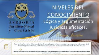 Conocimiento LÓGICA JURÍDICA Conciencia Niveles Derecho ARGUMENTACIÓN HB [upl. by Leahcimnaj]