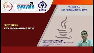 Lecture 02 Java Programming Steps [upl. by Craggy467]