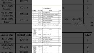 BSCS Exam date sheet PUexampumotivation [upl. by Lenneuq]