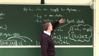 Classification of Lie algebras and Dynkin diagrams  Lec 14  Frederic Schuller [upl. by Whittaker]