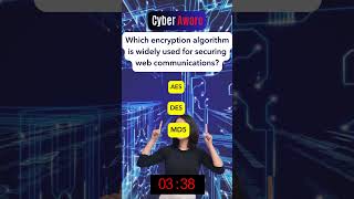 Encryption Basics encrypt algorithms [upl. by Meeharb]