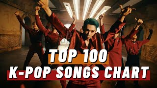 TOP 100 KPOP SONGS CHART  FEBRUARY 2021 WEEK 1 [upl. by Duile]