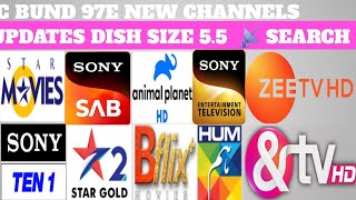 C BUND BIG UPDATES NEWS CHANNELS LIST AND TODAY VILONG 8 November 2024 [upl. by Acinelav506]