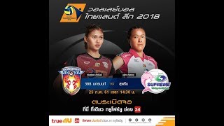 สด สุพรีม ชลบุรีอี เพียว vs 3bb นครนนท์ บีม 25218 Volleyball Thailand League 2018 [upl. by Niarbo]