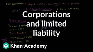 Corporations and limited liability  Taxes  Finance amp Capital Markets  Khan Academy [upl. by Ynomrah]