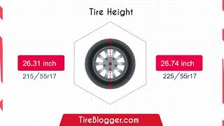 Tire Size 21555r17 vs 22550r17 [upl. by Ika917]