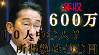 【所得税】年収６００万の所得税は〇〇円？！実は１０人中〇人しかいない？！実際に計算してみた結果・・・！？ [upl. by Golliner]