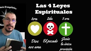 Cómo presentar las 4 Leyes espirituales [upl. by Babs]