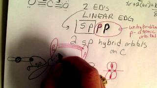 Drawing Hybrid Orbitals on central atom [upl. by Ellerrehs]