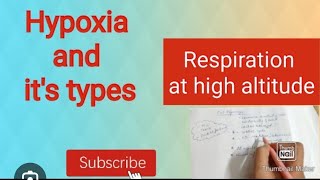 hypoxia causes cell injurywhat is hypoxiahypoxia and ischemia pathology ❤️‍🔥naikzada2589 [upl. by Uchish556]