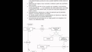 MEER Ej04 Agencias de viajes paso a pasoavi [upl. by Meri]