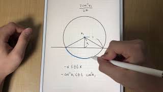 Buffons Needle Problem  A simple explanation [upl. by Aneleairam200]