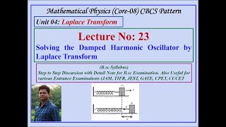 Solve Damped Harmonic Oscillator by Laplace Transform [upl. by Yroj]