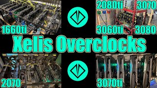 Very Efficient Xelis Overclock Settings  1660ti 2070 2080ti 3060ti 3070 3070ti 3080 [upl. by Anitselec649]