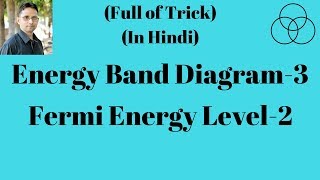 Energy band diagram3 Fermi Energy Level Electronic Devices3 by SAHAV SINGH YADAV [upl. by Teleya]