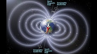 Will Earths magnetic reversal cause catastrophe Part 2 of Did the CIA classify [upl. by Theran]