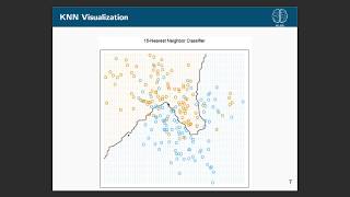 Data Science Decal Fall 2017 Lecture 11 Clustering [upl. by Adikram441]