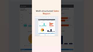 How to Create a Sales Report [upl. by Inger]