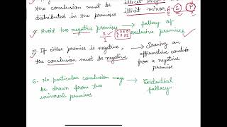 Syllogistic Fallacies Six Rules and Associated Fallacies [upl. by Kryska]