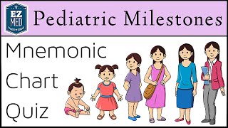 Pediatric Developmental Milestones Made Easy Nursing Mnemonic NCLEX USMLE [upl. by Edwyna]