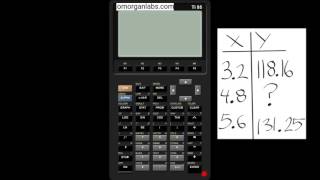 GCT002 TI85 Interpolate Linear Regression [upl. by Hisbe993]