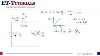 Aufladung eines Kondensatorsmp4 [upl. by Eilatan]
