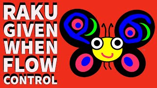 Learn Programming Raku Beginners Given When Flow Control 2024 [upl. by Aivatra649]