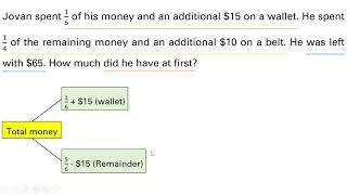 Singapore Maths  Primary 5  Fraction Word Problem  Q11 [upl. by Bella]