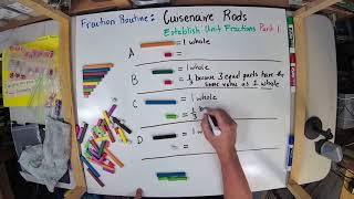 Cuisenaire Rod Establish Unit Fractions Part 1 [upl. by Lutim]