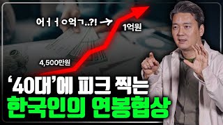 회사가 제시한 연봉이 낮다면  손해 보지 않는 연봉협상 방법 [upl. by Ahcsropal]