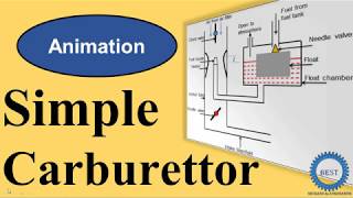 Simple Carburetor [upl. by Ryun]