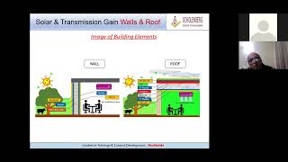 Webinar Heat Load Calculations [upl. by Besnard]