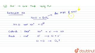 ELECTROLYTIC REDUCTION [upl. by Reffineg416]