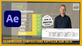 Geanimeerd weerbericht in After Effects Deel 4 [upl. by Rehtul81]