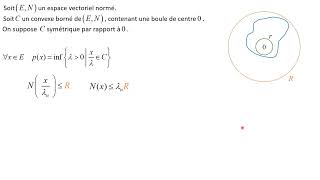 Part1 Une norme particulière  jauge dun convexe [upl. by Acihsay]