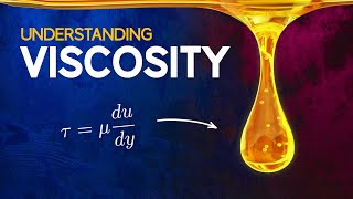 Understanding Viscosity [upl. by Acinomed]