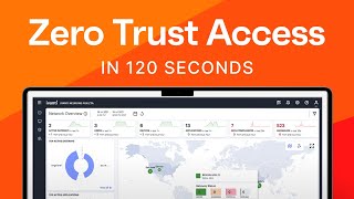 Ivanti Neurons for Zero Trust Access [upl. by Terrag]