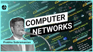 Introduction to Computer Networks [upl. by Rosenkrantz]