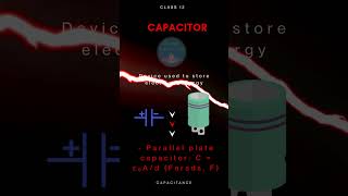 Capacitance and capacitors class 12 physics allformula by Aswini Padhi [upl. by Camella]