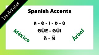 The Spanish Accent Marks [upl. by Goldenberg]