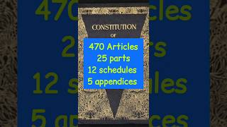 Indian constitution amedmentarticlesschedulesappendicespartspolity ltr2024 history [upl. by Till]