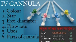 IV Cannula के colour and size को याद करने की trickiv cannula के partsiv cannula colour and size [upl. by Denae821]