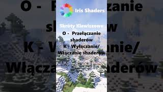 Shadery  Skróty klawiszowe minecraft [upl. by Airaet65]