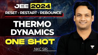 Thermodynamics One Shot  JEE Main 2024  RRR [upl. by Ham311]