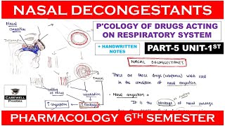 Nasal Decongestants complete  P5 U1  pharmacology 6th semester [upl. by Yaf899]