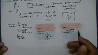 Lecture 31 Capillarity and Surface Tension Introduction [upl. by Akoek]