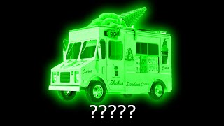 15 quotIce Cream Truckquot Sound Variations in 60 Seconds Part 2 [upl. by Yenttirb204]