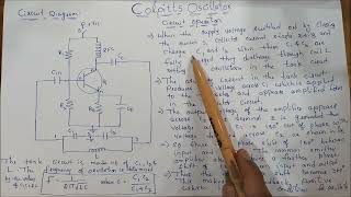 Colpitts Oscillator Circuit DiagramCircuit Details and Circuit Operation explained in Telugu [upl. by Yaeger]